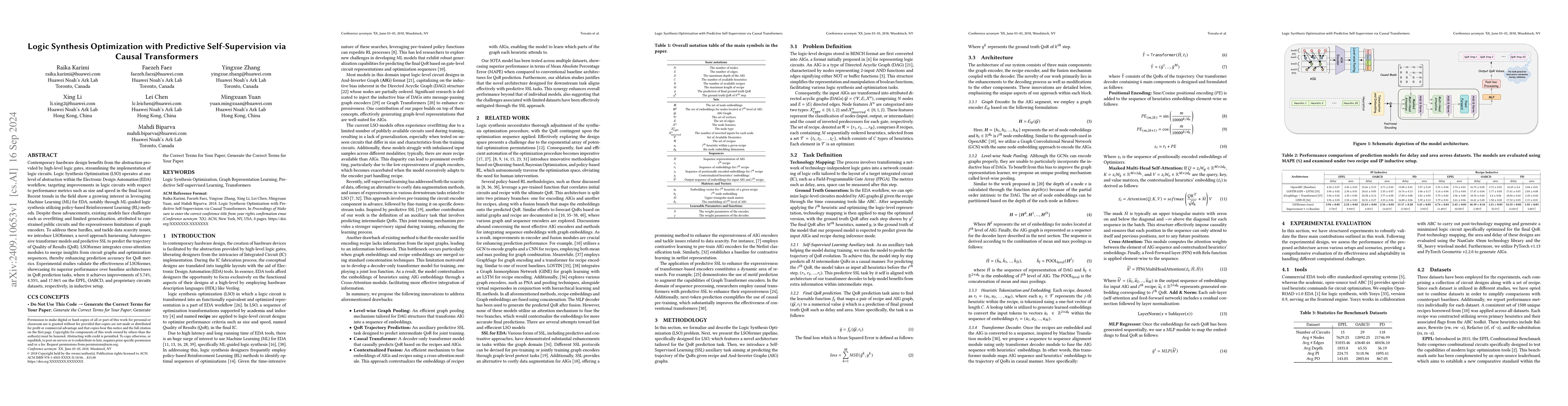 Thumbnail for Logic Synthesis Optimization with Predictive Self-Supervision via Causal
  Transformers