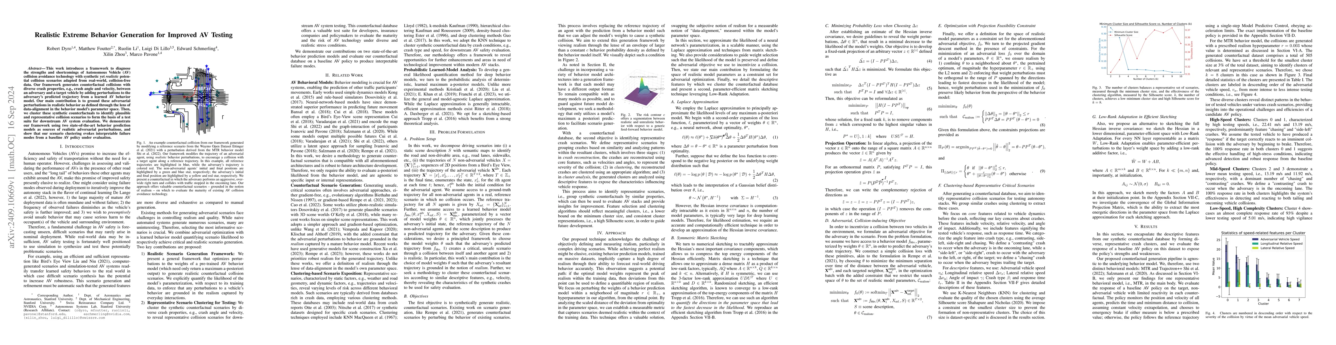 Thumbnail for Realistic Extreme Behavior Generation for Improved AV Testing