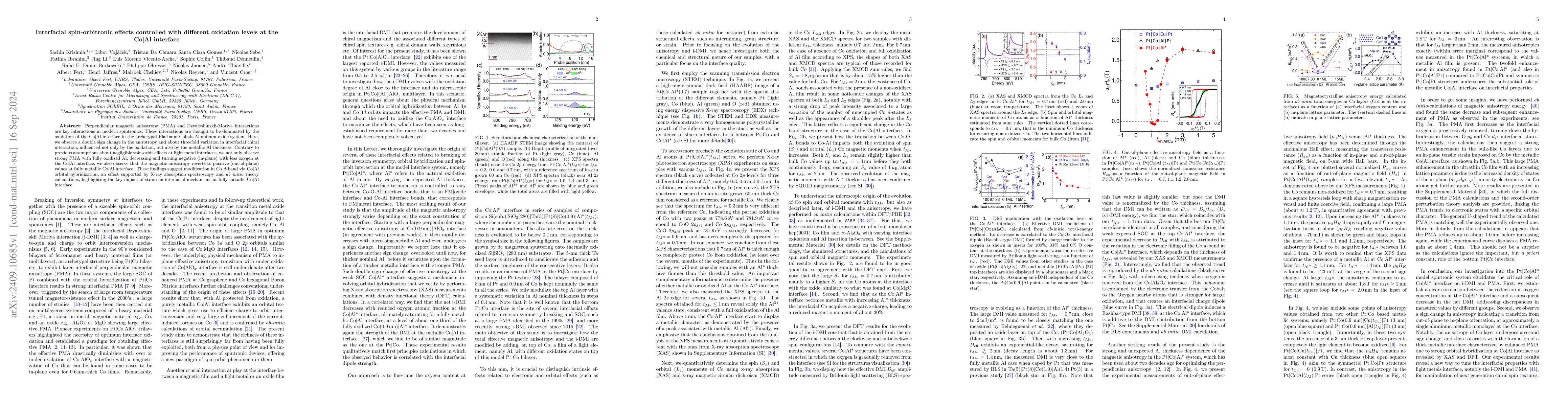 Thumbnail for Interfacial spin-orbitronic effects controlled with different oxidation
  levels at the Co|Al interface