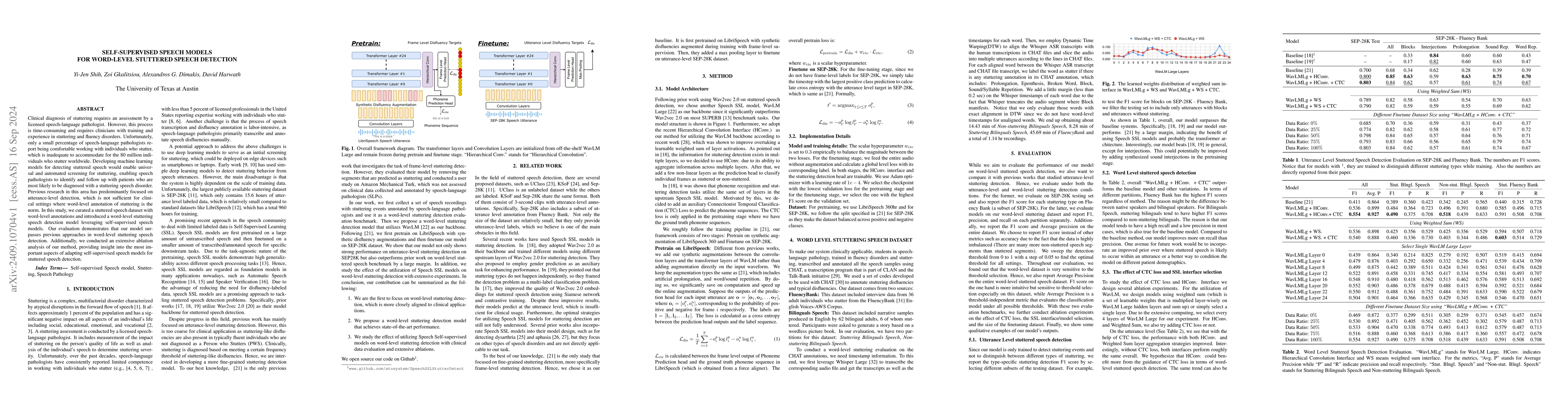 Thumbnail for Self-supervised Speech Models for Word-Level Stuttered Speech Detection