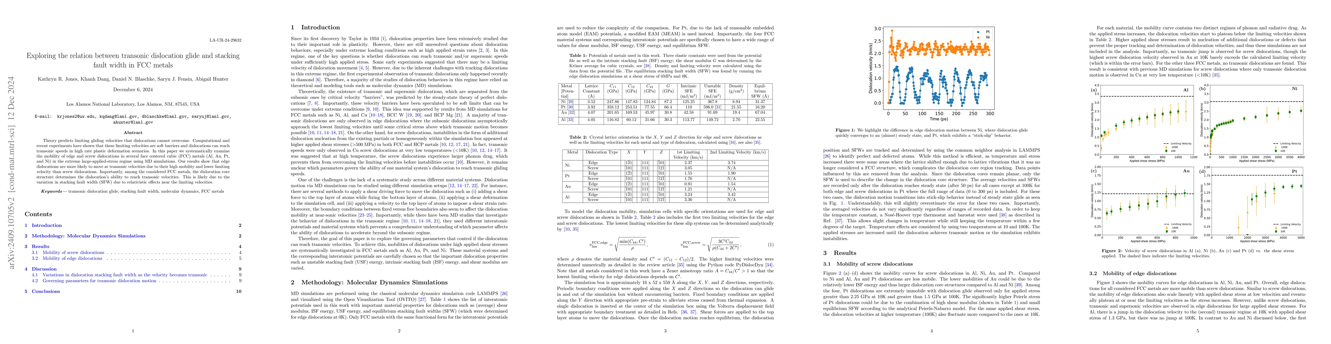 Thumbnail for Exploring the relation between transonic dislocation glide and stacking
  fault width in FCC metals