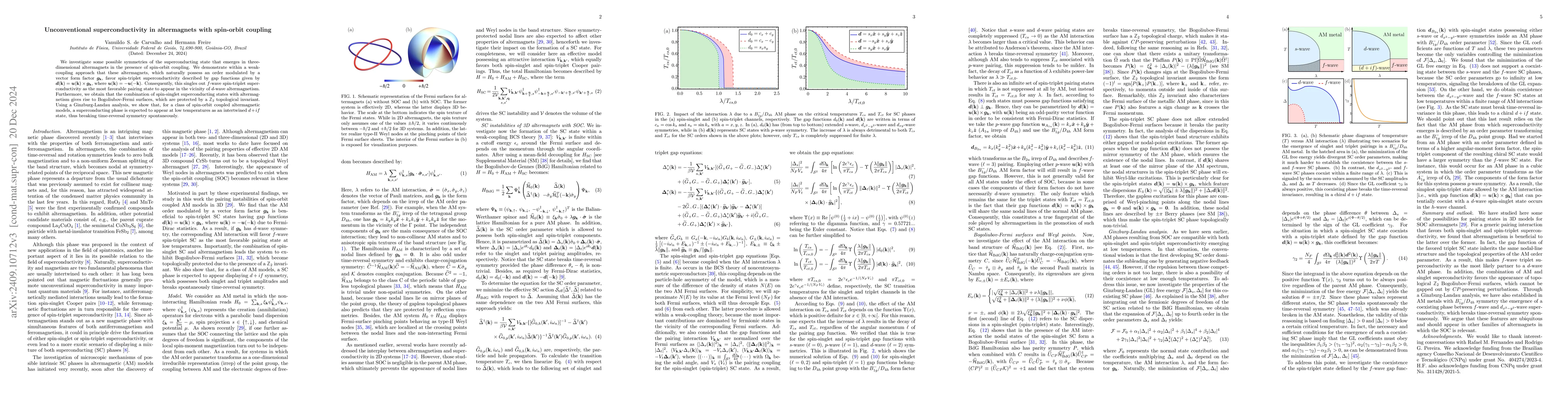 Thumbnail for Unconventional superconductivity in altermagnets with spin-orbit
  coupling