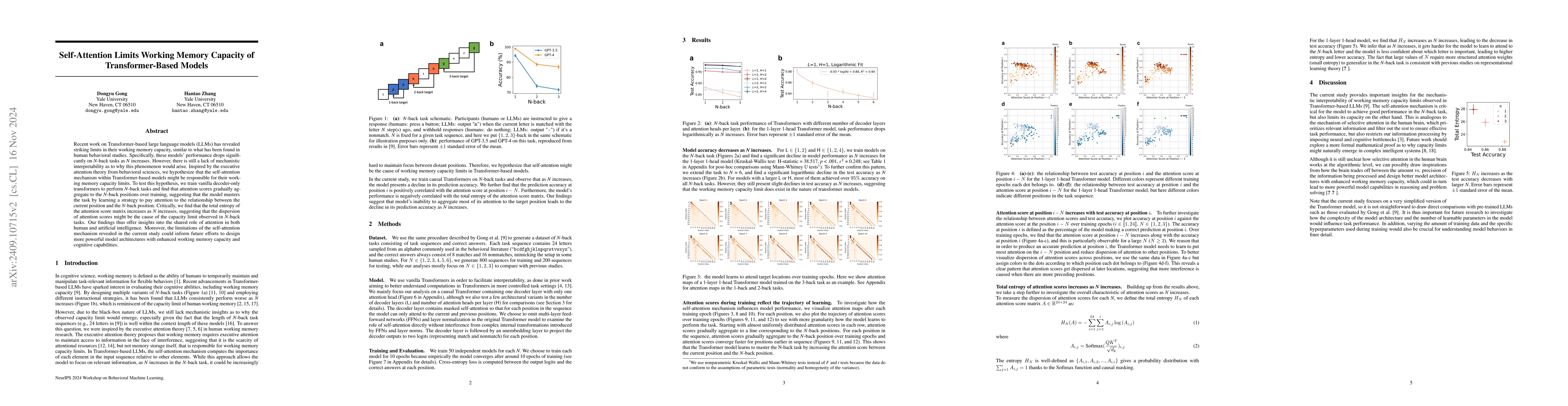 Thumbnail for Self-Attention Limits Working Memory Capacity of Transformer-Based
  Models