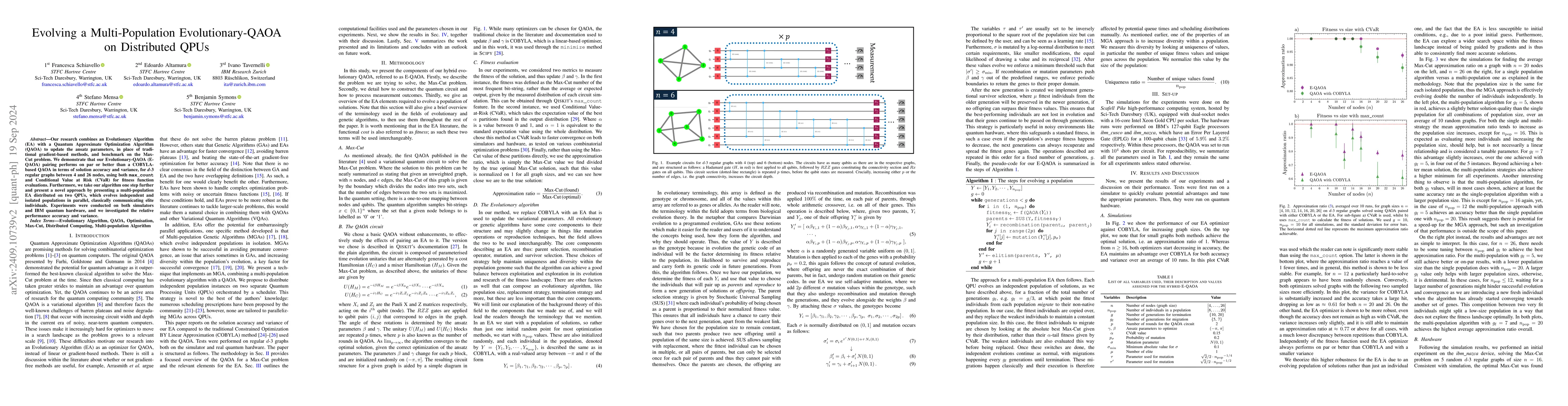 Thumbnail for Evolving a Multi-Population Evolutionary-QAOA on Distributed QPUs
