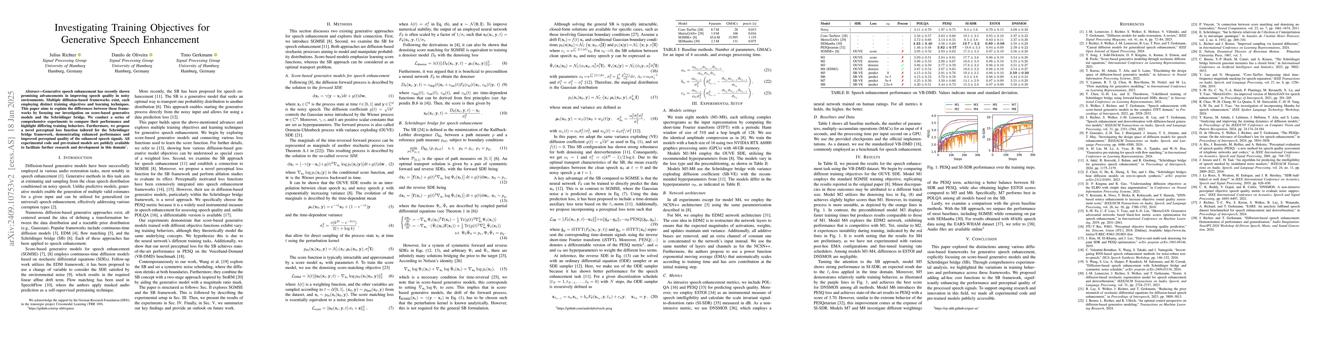 Thumbnail for Investigating Training Objectives for Generative Speech Enhancement