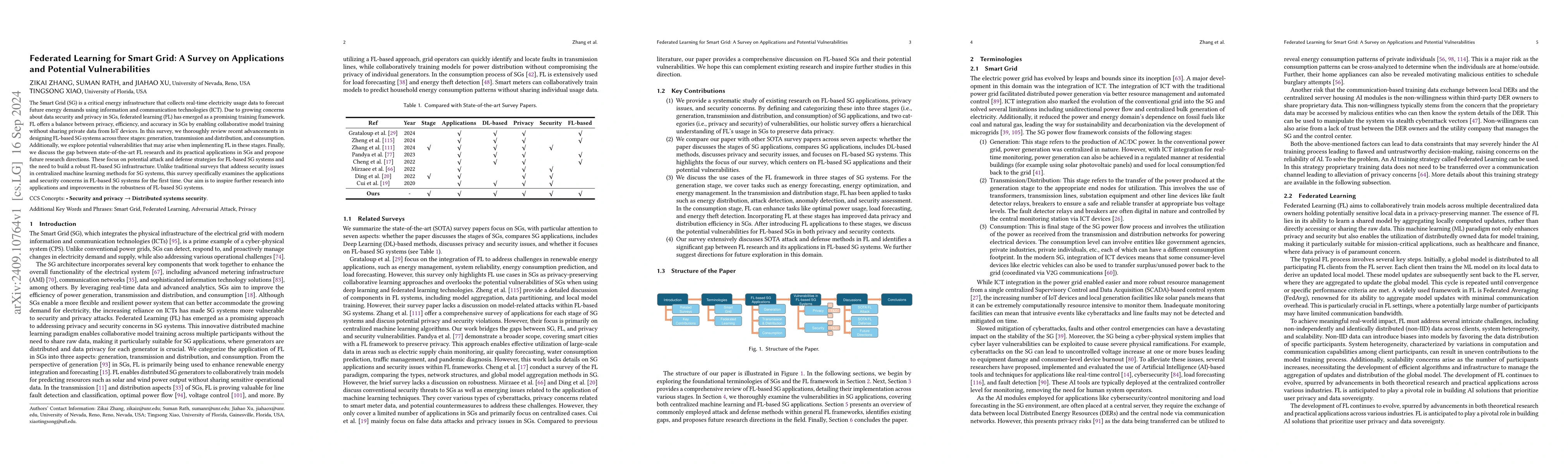Thumbnail for Federated Learning for Smart Grid: A Survey on Applications and
  Potential Vulnerabilities