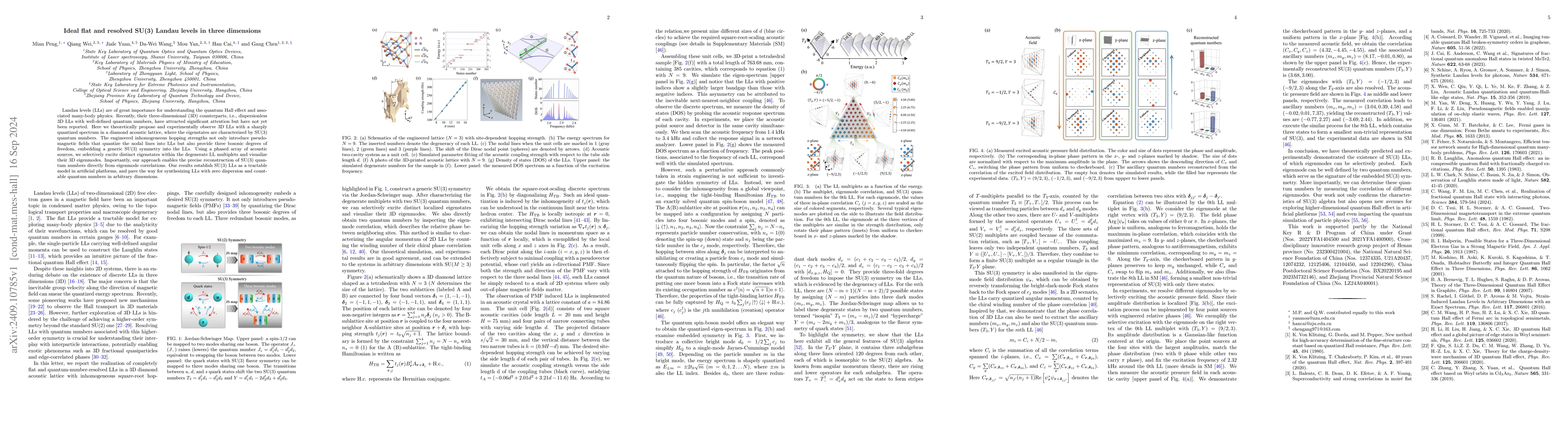 Thumbnail for Ideal flat and resolved SU(3) Landau levels in three dimensions