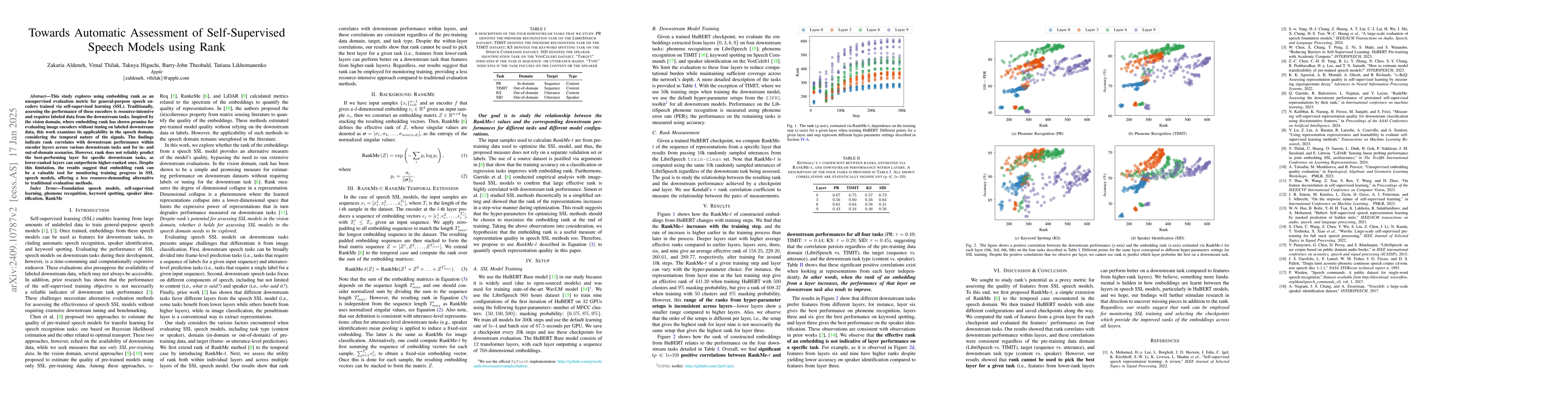 Thumbnail for Towards Automatic Assessment of Self-Supervised Speech Models using Rank