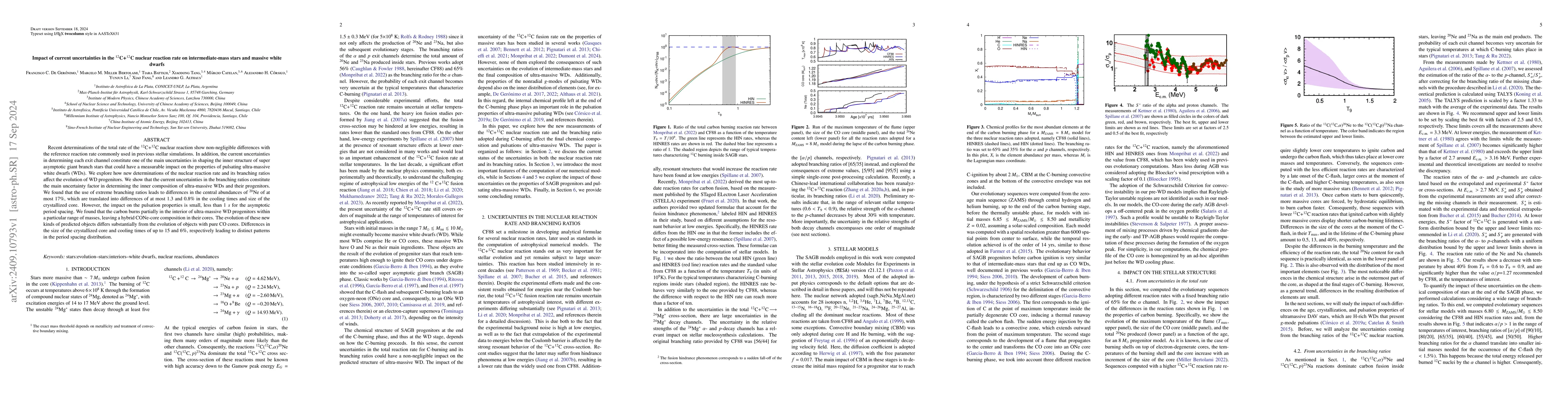 Thumbnail for Impact of current uncertainties in the 12C+12C nuclear reaction rate on
  intermediate-mass stars and massive white dwarfs