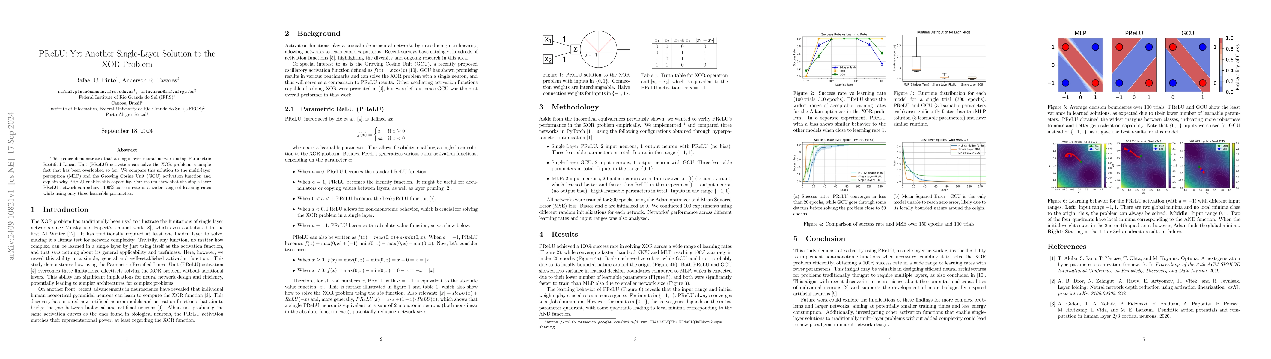 Thumbnail for PReLU: Yet Another Single-Layer Solution to the XOR Problem