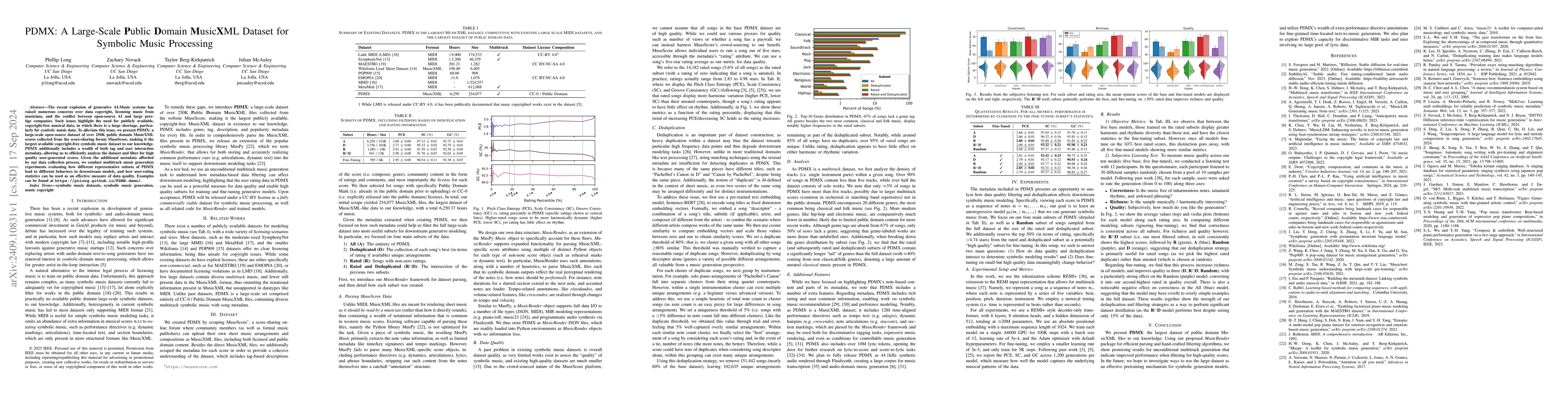 Thumbnail for PDMX: A Large-Scale Public Domain MusicXML Dataset for Symbolic Music
  Processing