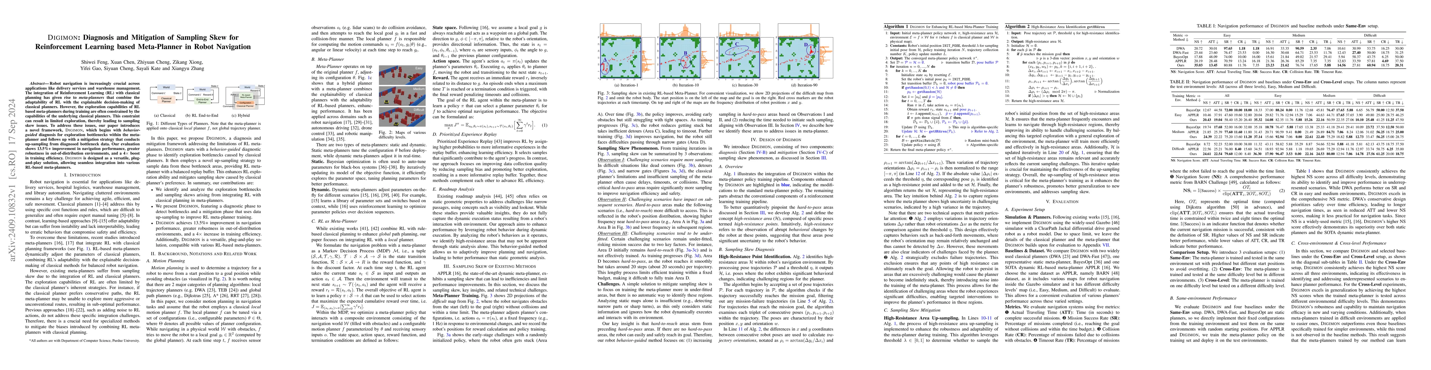 Thumbnail for DIGIMON: Diagnosis and Mitigation of Sampling Skew for Reinforcement
  Learning based Meta-Planner in Robot Navigation