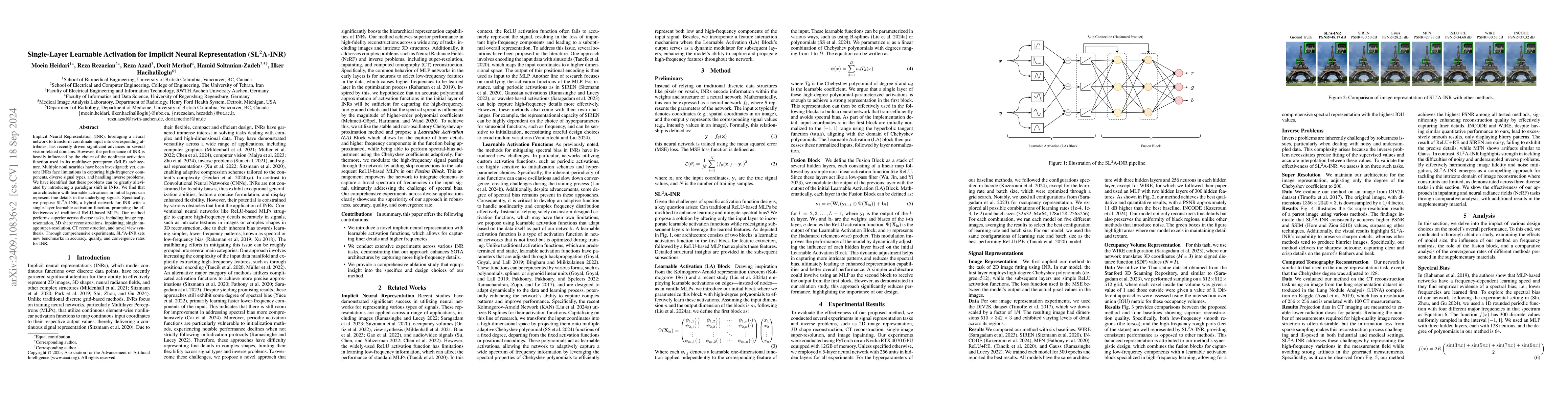 Thumbnail for Single-Layer Learnable Activation for Implicit Neural Representation
  (SL$^{2}$A-INR)
