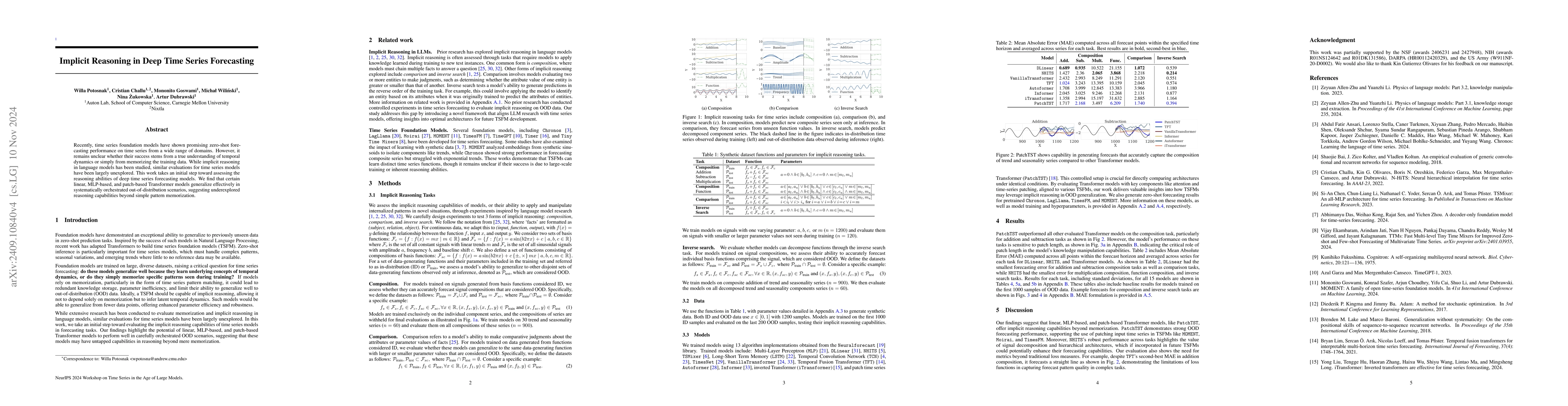 Thumbnail for Implicit Reasoning in Deep Time Series Forecasting