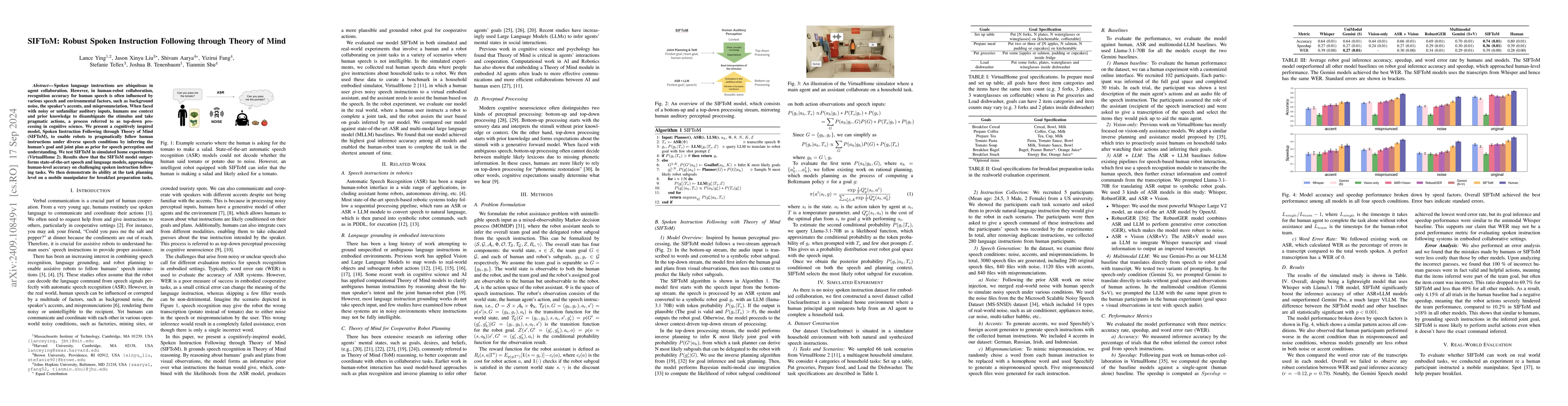 Thumbnail for SIFToM: Robust Spoken Instruction Following through Theory of Mind