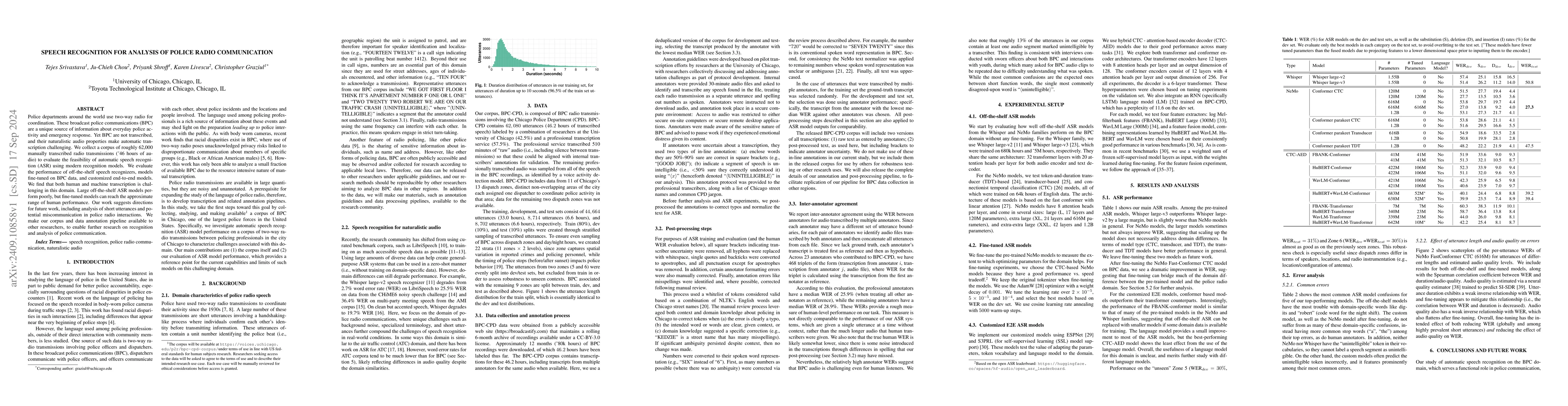 Thumbnail for Speech Recognition for Analysis of Police Radio Communication