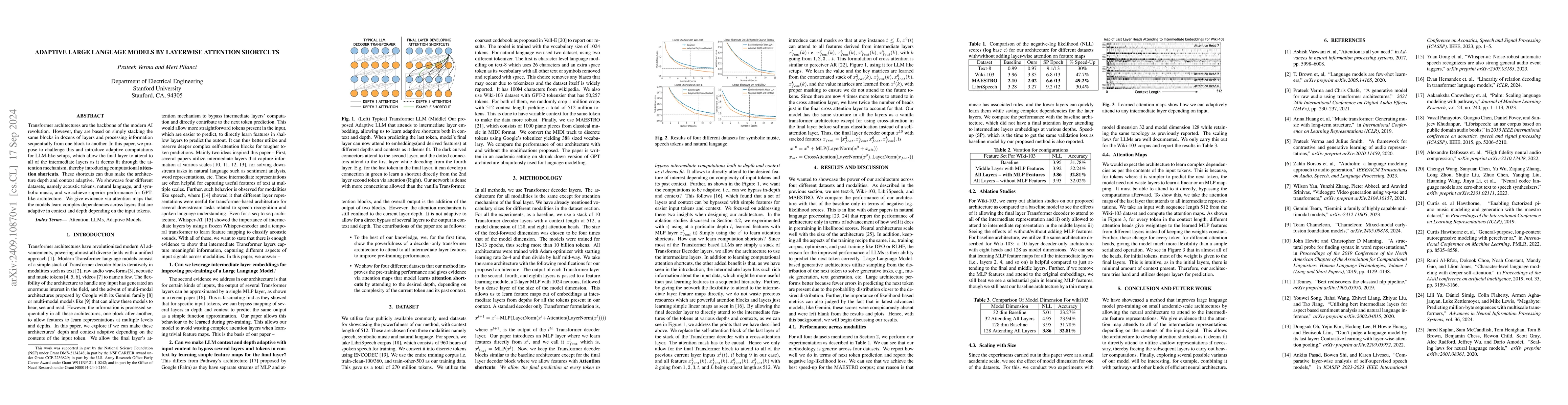Thumbnail for Adaptive Large Language Models By Layerwise Attention Shortcuts
