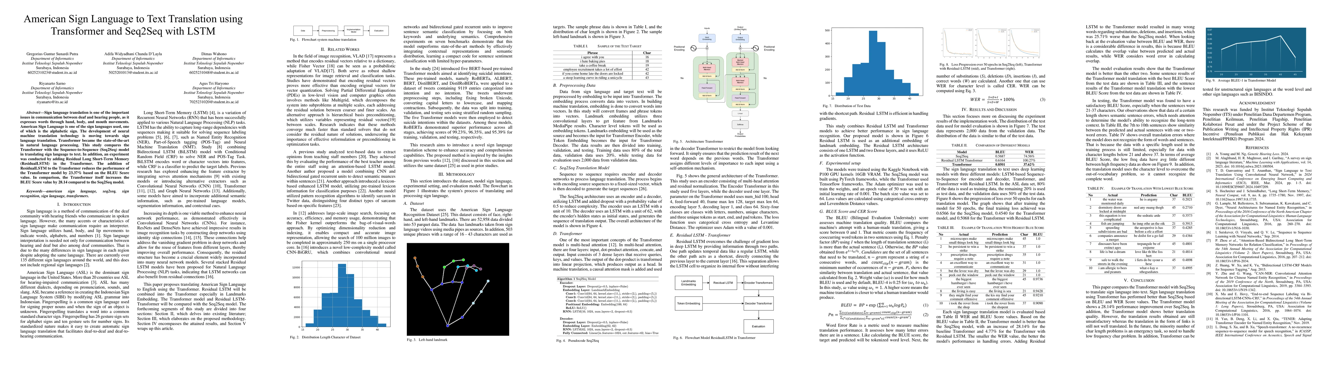 Thumbnail for American Sign Language to Text Translation using Transformer and Seq2Seq
  with LSTM