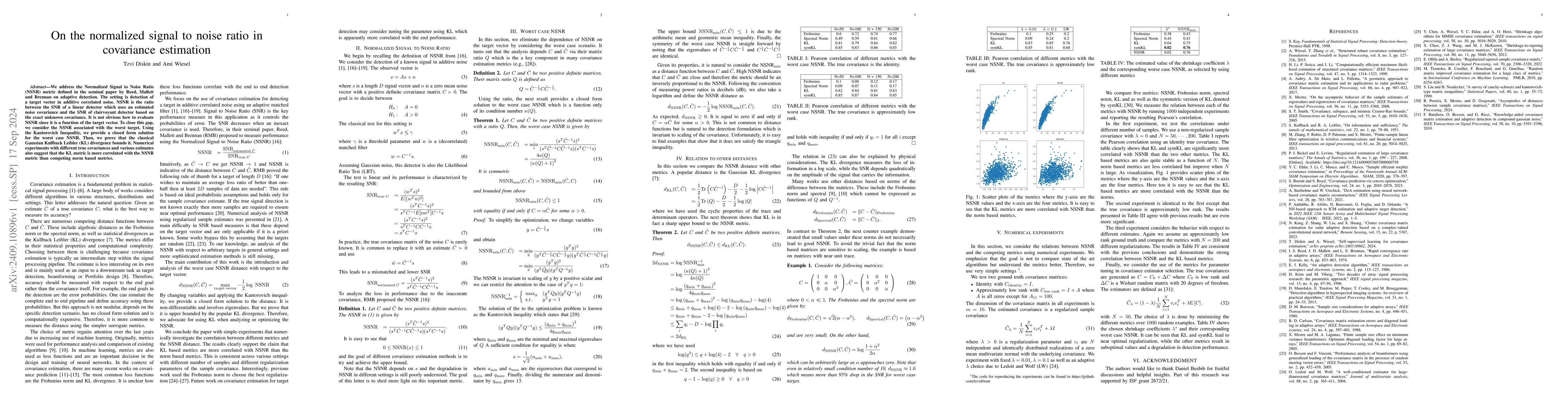 Thumbnail for On the normalized signal to noise ratio in covariance estimation