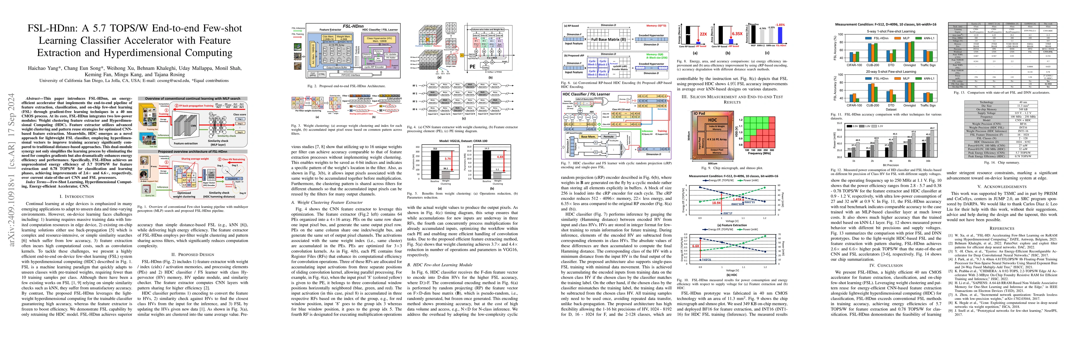 Thumbnail for FSL-HDnn: A 5.7 TOPS/W End-to-end Few-shot Learning Classifier
  Accelerator with Feature Extraction and Hyperdimensional Computing