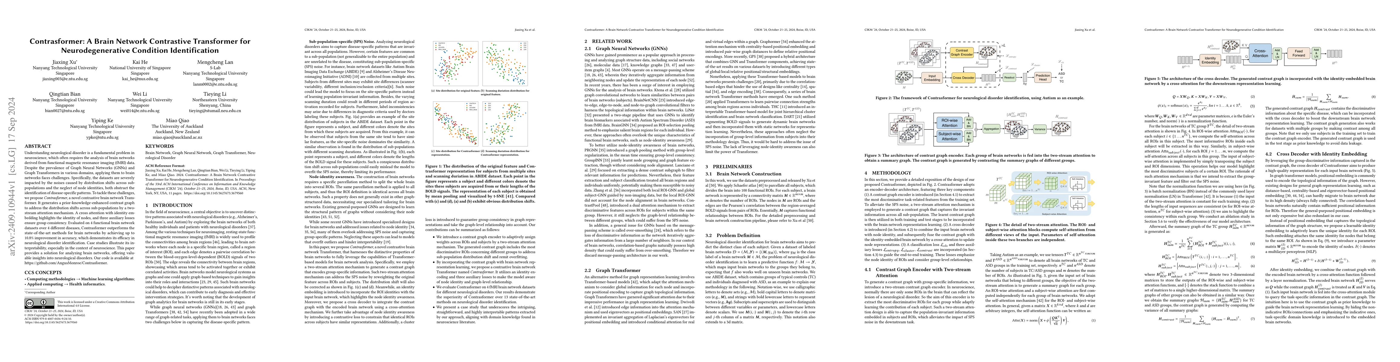 Thumbnail for Contrasformer: A Brain Network Contrastive Transformer for
  Neurodegenerative Condition Identification