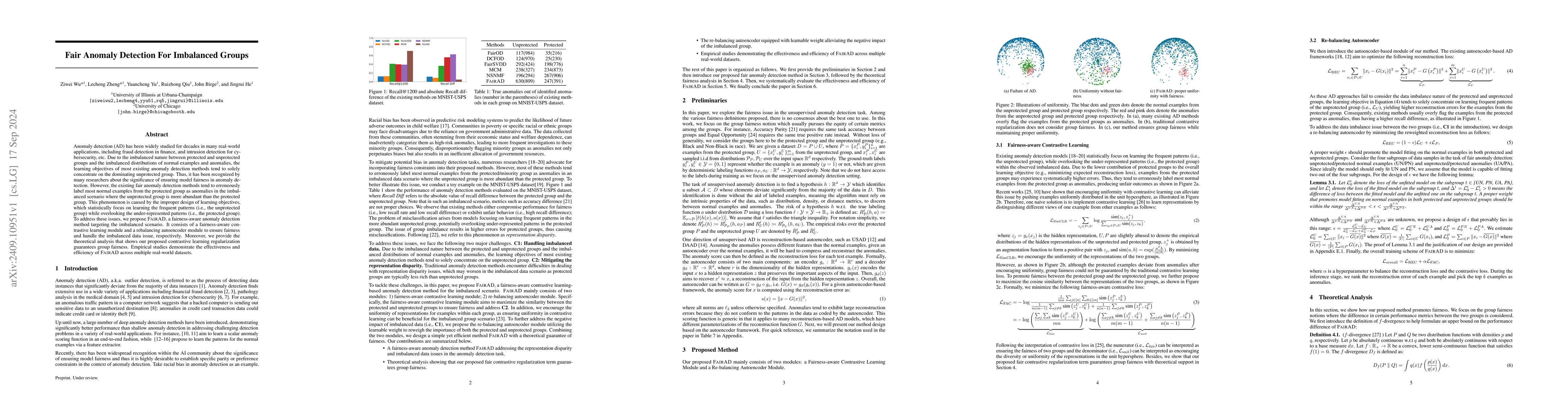 Thumbnail for Fair Anomaly Detection For Imbalanced Groups