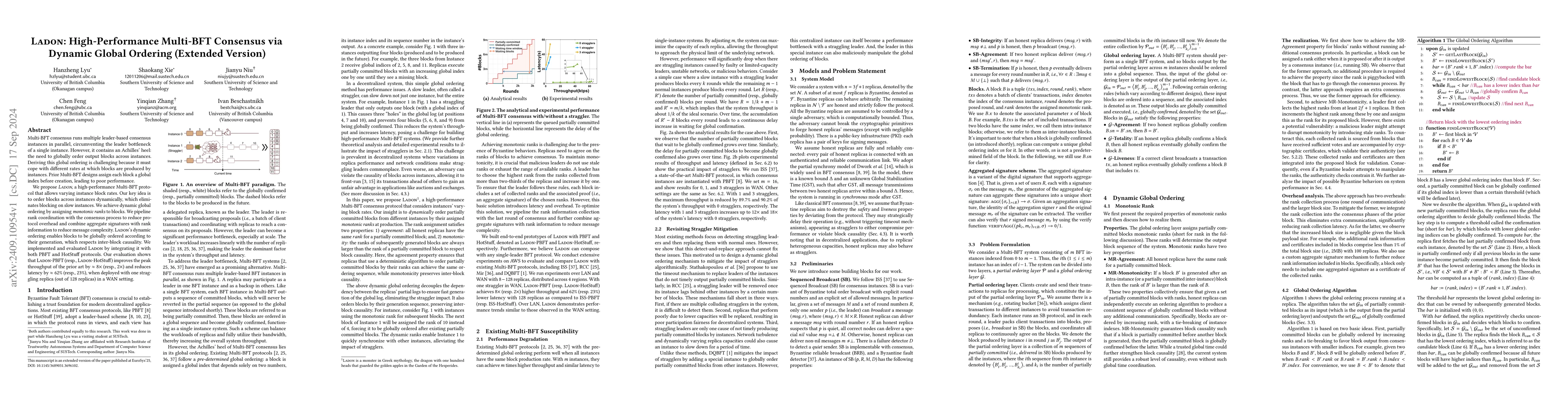Thumbnail for Ladon: High-Performance Multi-BFT Consensus via Dynamic Global Ordering
  (Extended Version)