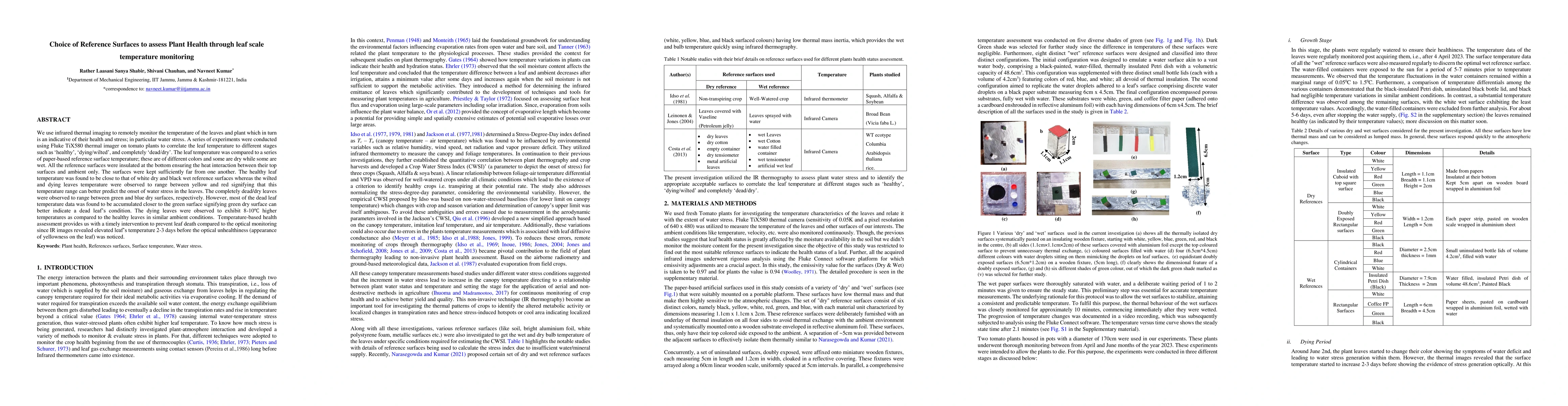 Thumbnail for Choice of Reference Surfaces to assess Plant Health through leaf scale
  temperature monitoring