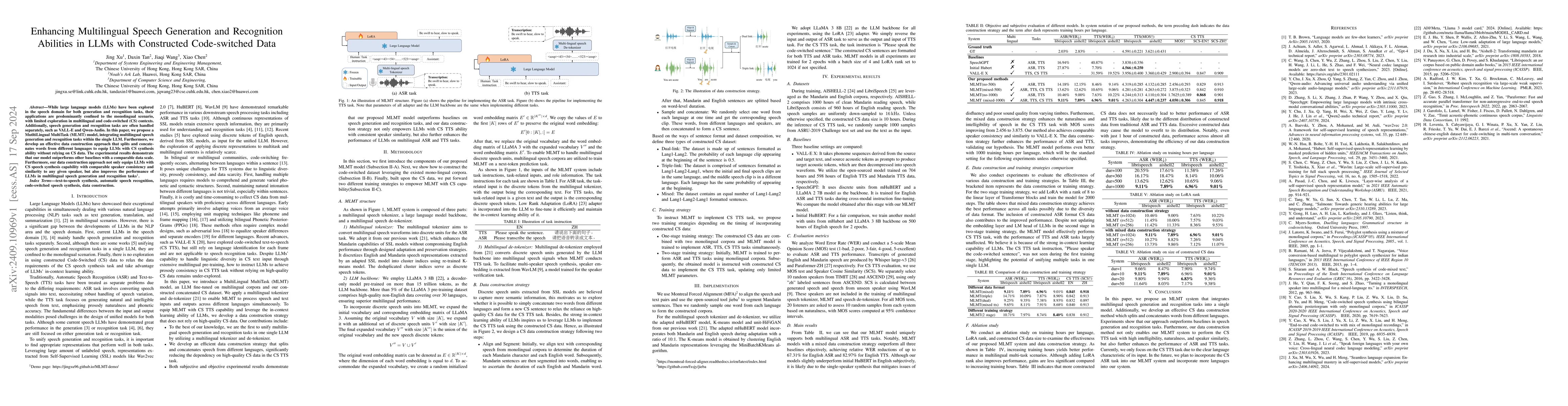 Thumbnail for Enhancing Multilingual Speech Generation and Recognition Abilities in
  LLMs with Constructed Code-switched Data