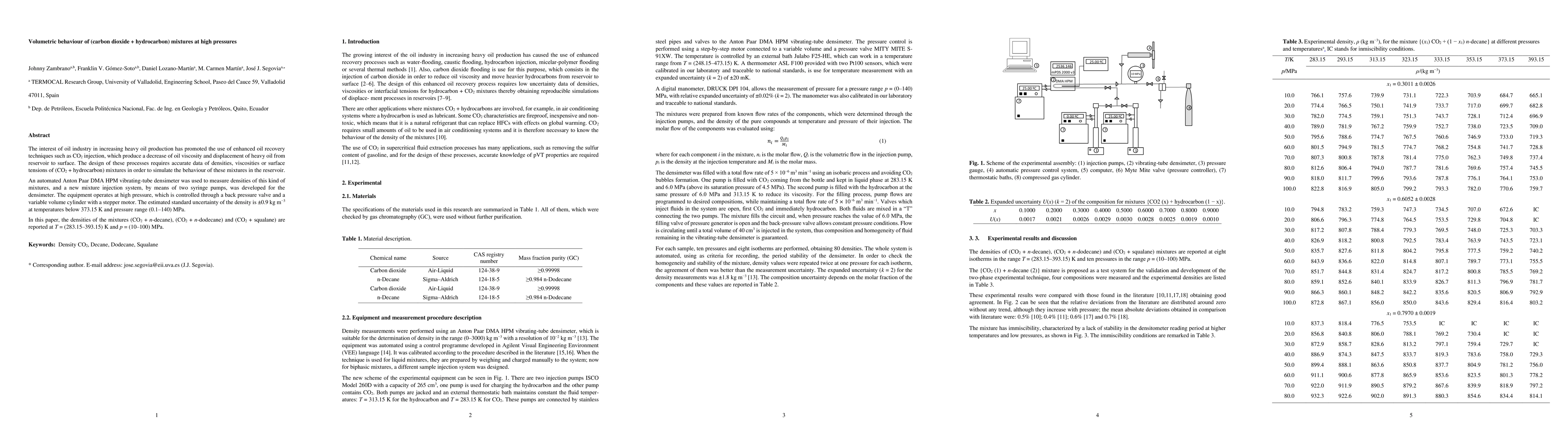 Thumbnail for Volumetric behaviour of (carbon dioxide + hydrocarbon) mixtures at high
  pressures