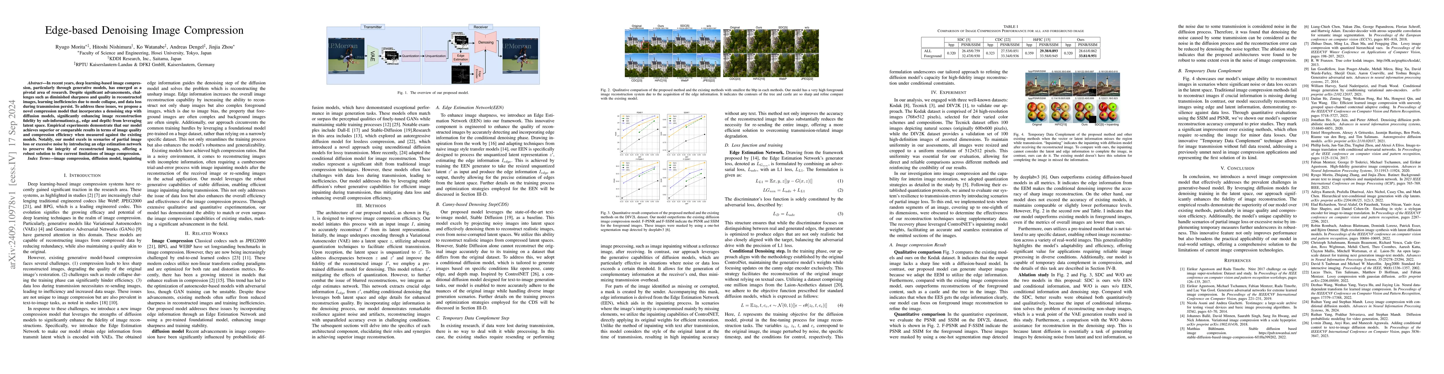 Thumbnail for Edge-based Denoising Image Compression