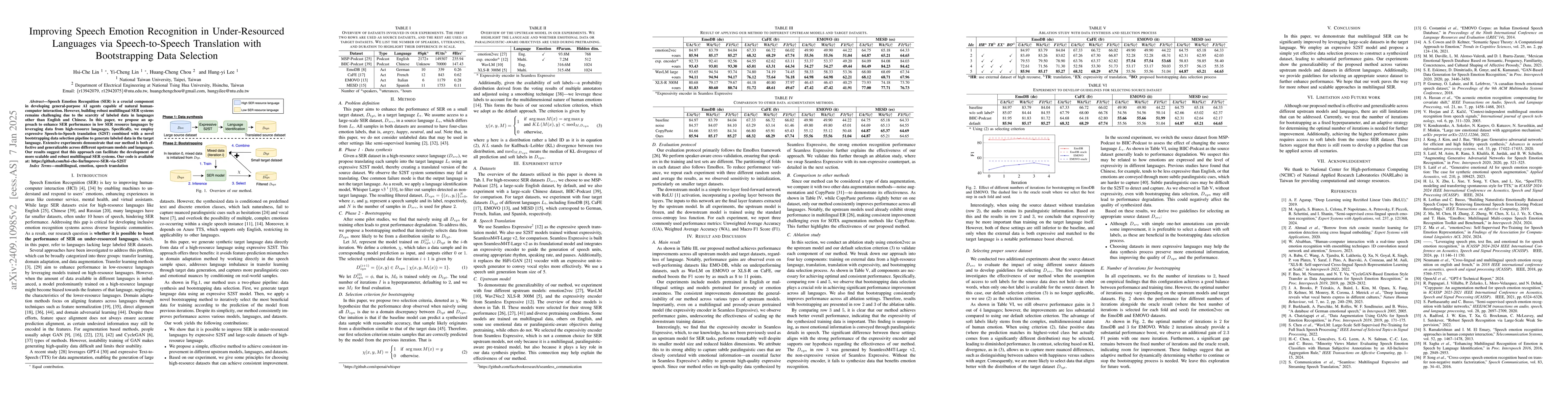 Thumbnail for Improving Speech Emotion Recognition in Under-Resourced Languages via
  Speech-to-Speech Translation with Bootstrapping Data Selection