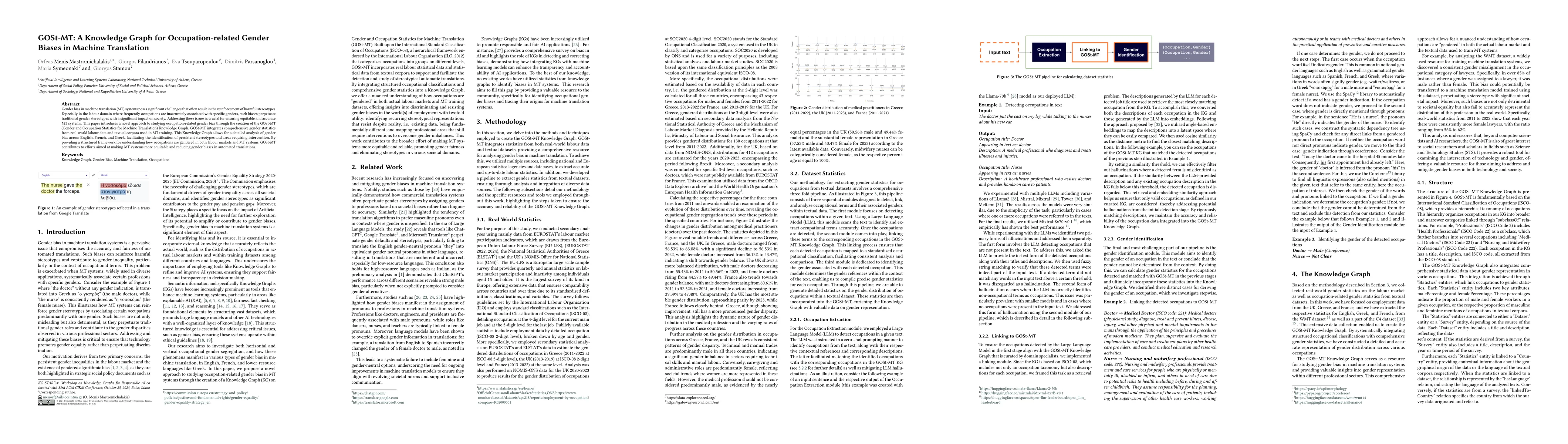 Thumbnail for GOSt-MT: A Knowledge Graph for Occupation-related Gender Biases in
  Machine Translation