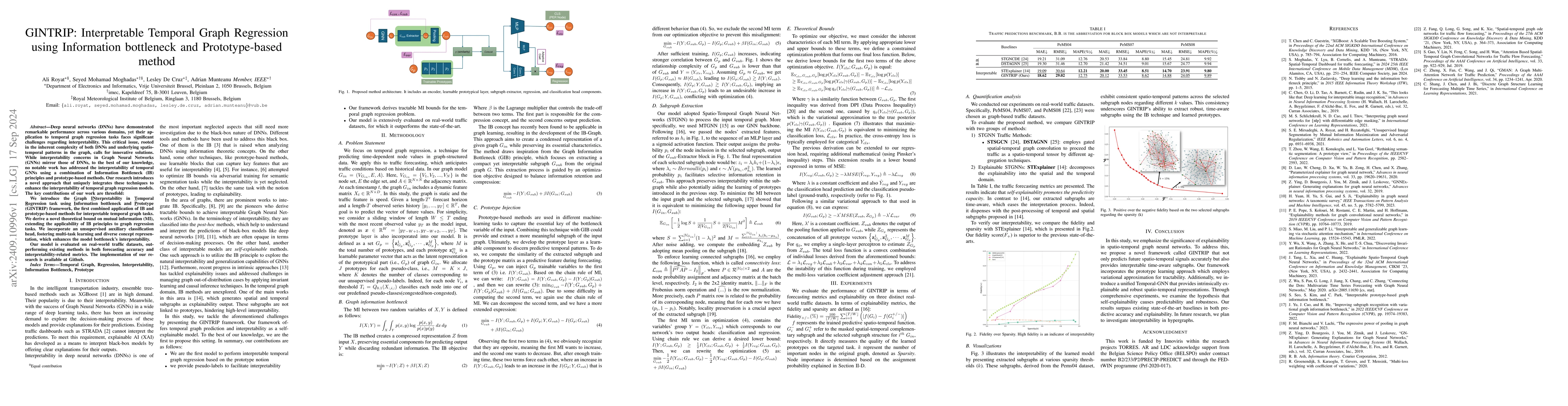 Thumbnail for GINTRIP: Interpretable Temporal Graph Regression using Information
  bottleneck and Prototype-based method