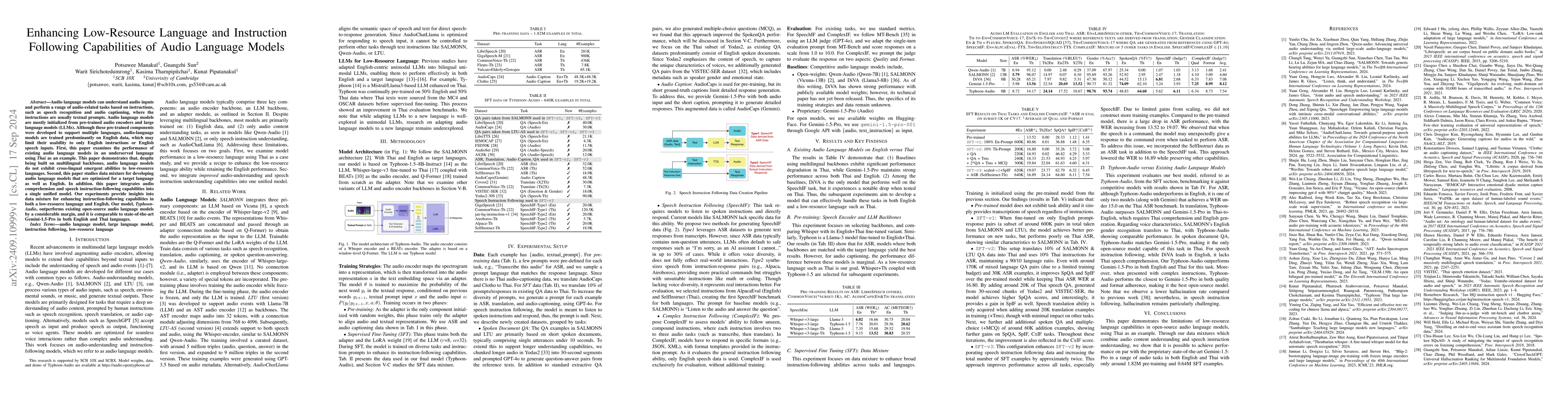 Thumbnail for Enhancing Low-Resource Language and Instruction Following Capabilities
  of Audio Language Models