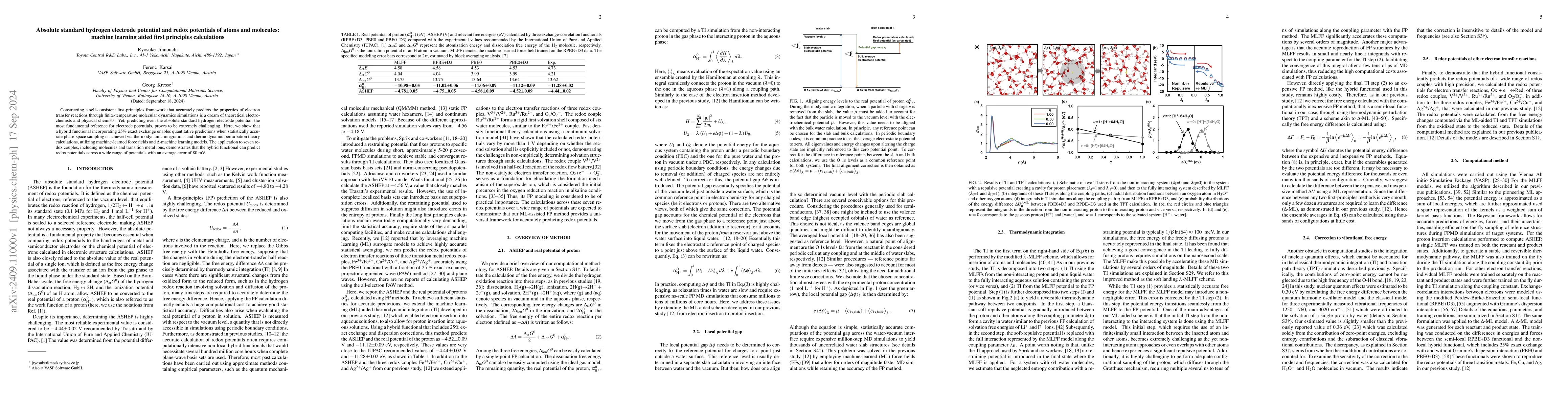 Thumbnail for Absolute standard hydrogen electrode potential and redox potentials of
  atoms and molecules: machine learning aided first principles calculations