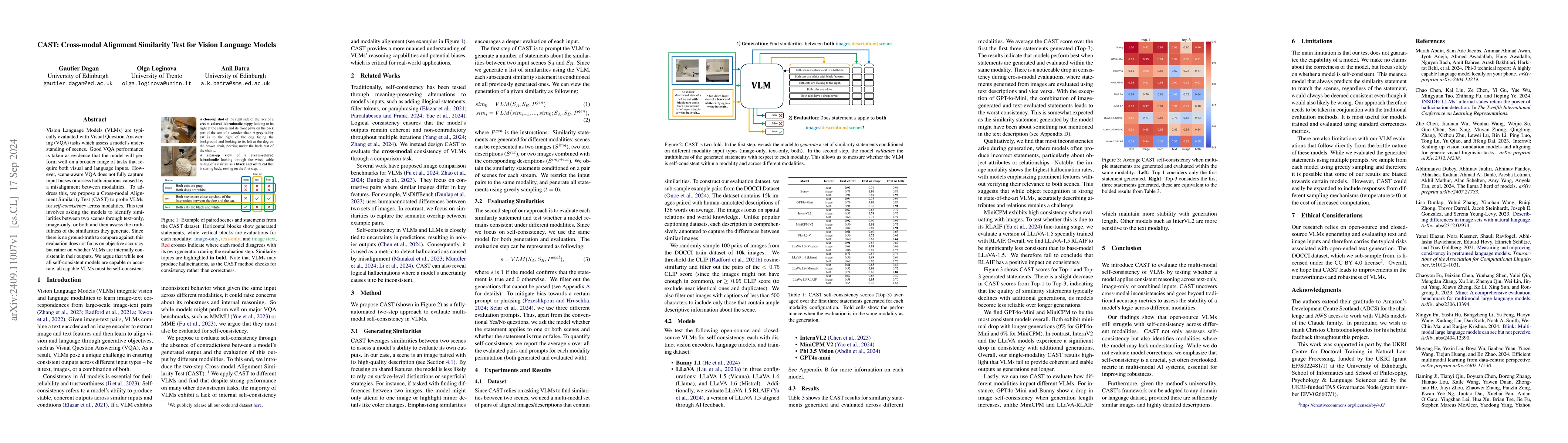 Thumbnail for CAST: Cross-modal Alignment Similarity Test for Vision Language Models