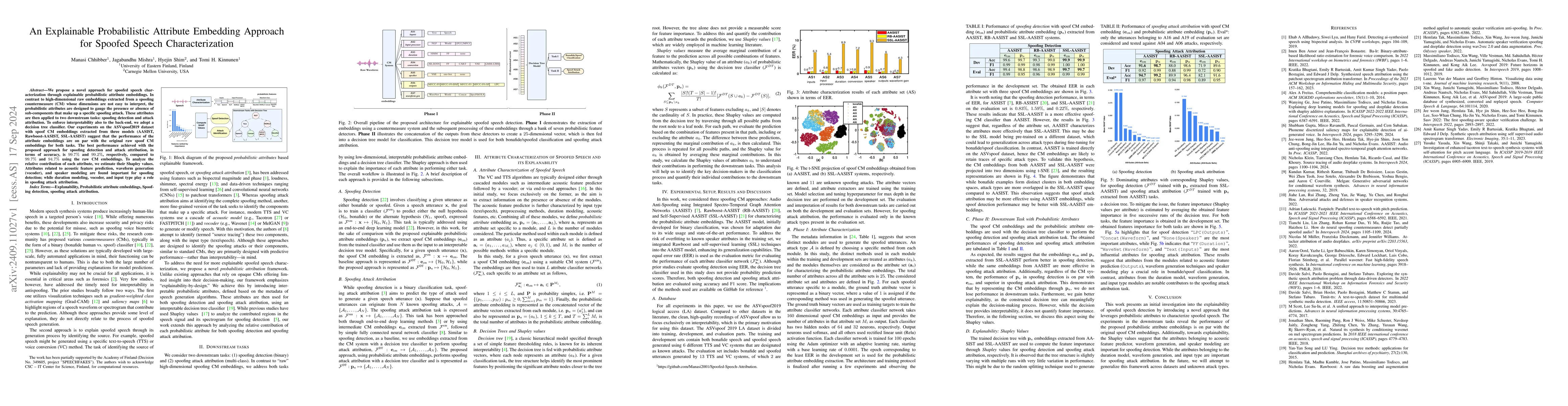 Thumbnail for An Explainable Probabilistic Attribute Embedding Approach for Spoofed
  Speech Characterization