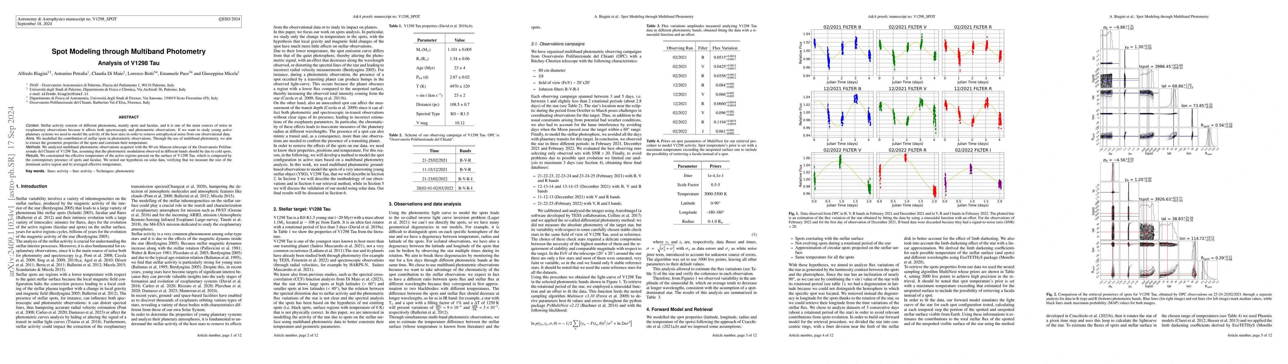 Thumbnail for Spot Modeling through Multiband Photometry Analysis of V1298 Tau