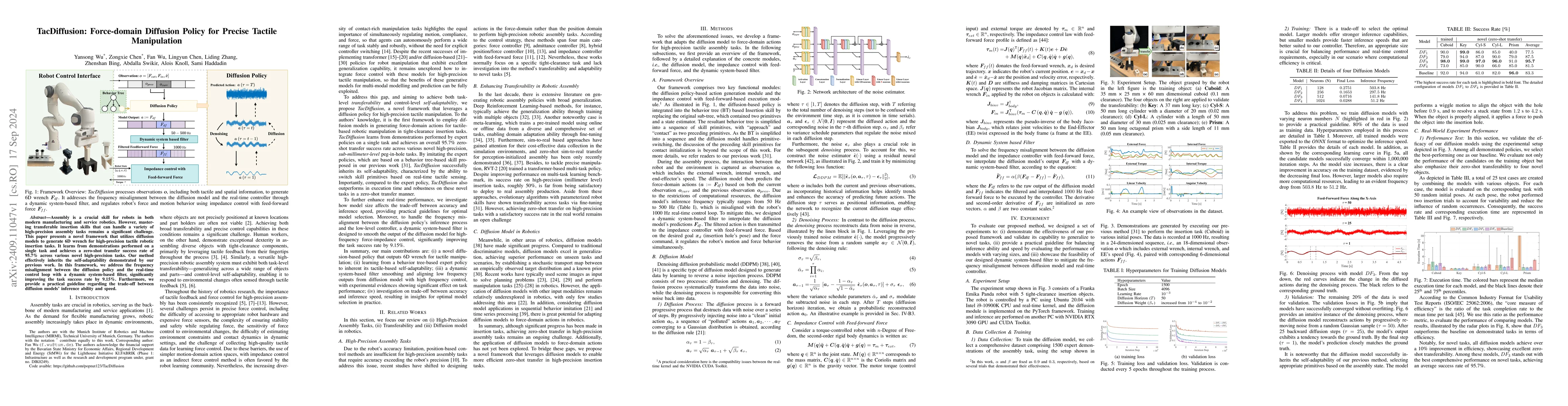 Thumbnail for TacDiffusion: Force-domain Diffusion Policy for Precise Tactile
  Manipulation