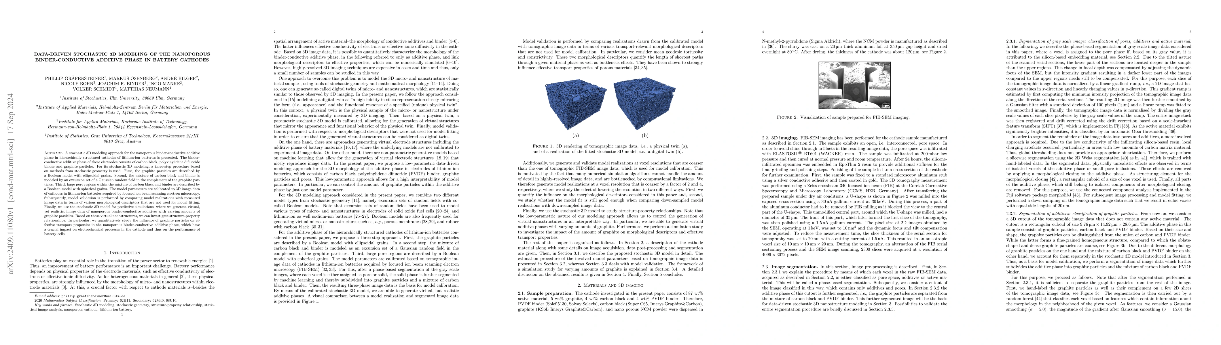 Thumbnail for Data-driven stochastic 3D modeling of the nanoporous binder-conductive
  additive phase in battery cathodes