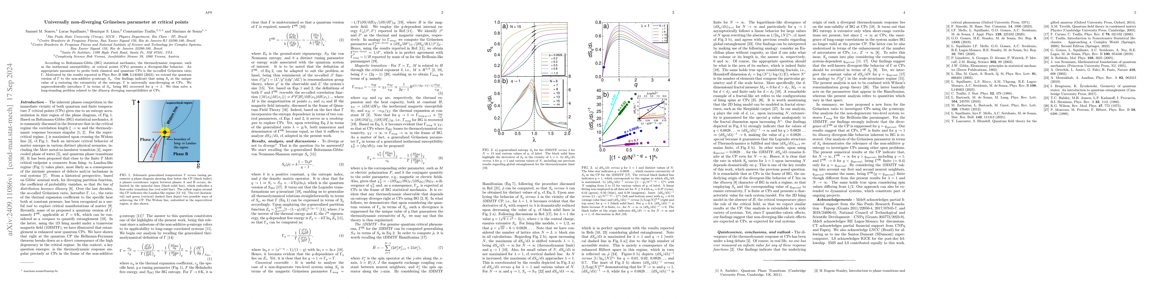 Thumbnail for Universally non-diverging Grüneisen parameter at critical points