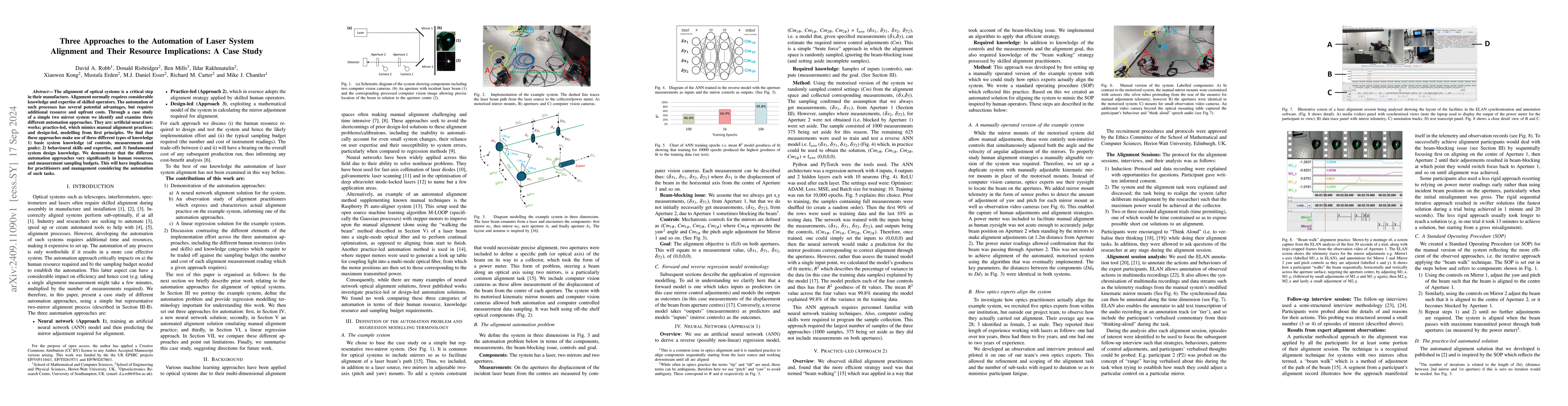 Thumbnail for Three Approaches to the Automation of Laser System Alignment and Their
  Resource Implications: A Case Study