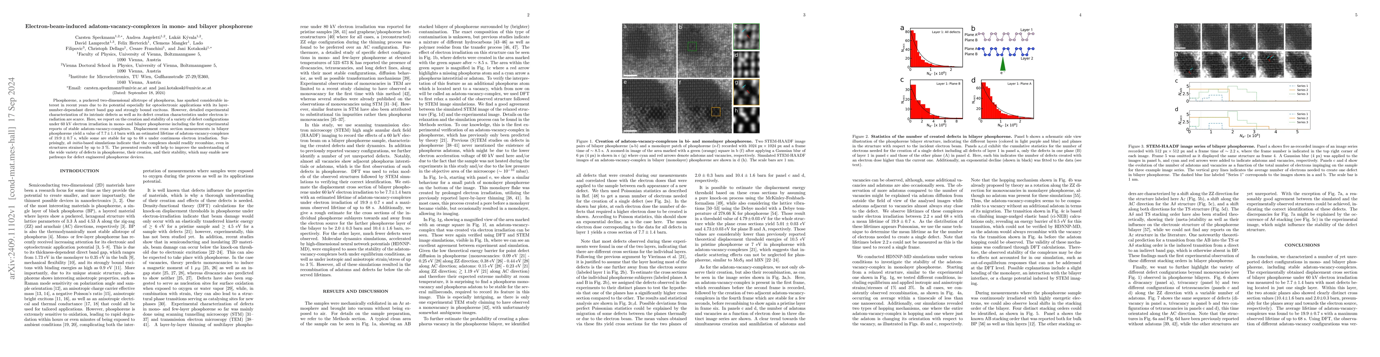 Thumbnail for Electron-beam-induced adatom-vacancy-complexes in mono- and bilayer
  phosphorene