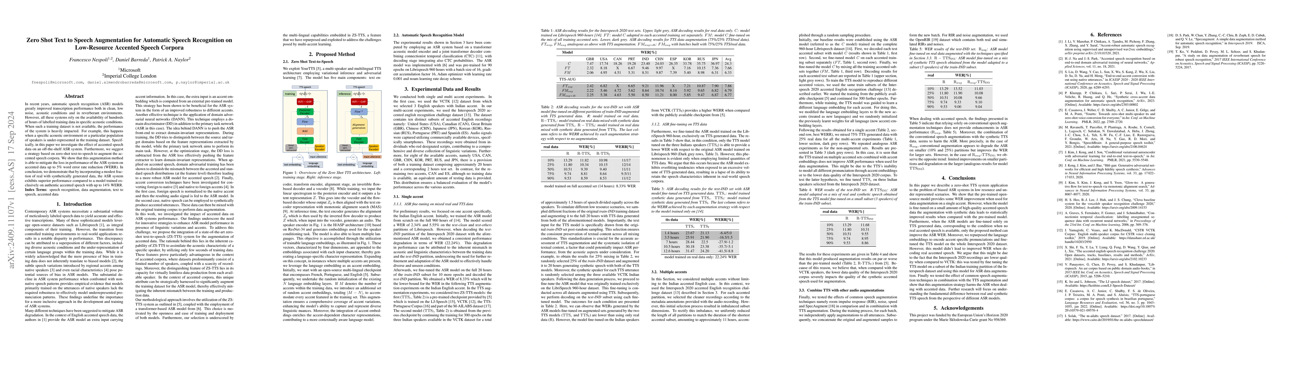 Thumbnail for Zero Shot Text to Speech Augmentation for Automatic Speech Recognition
  on Low-Resource Accented Speech Corpora