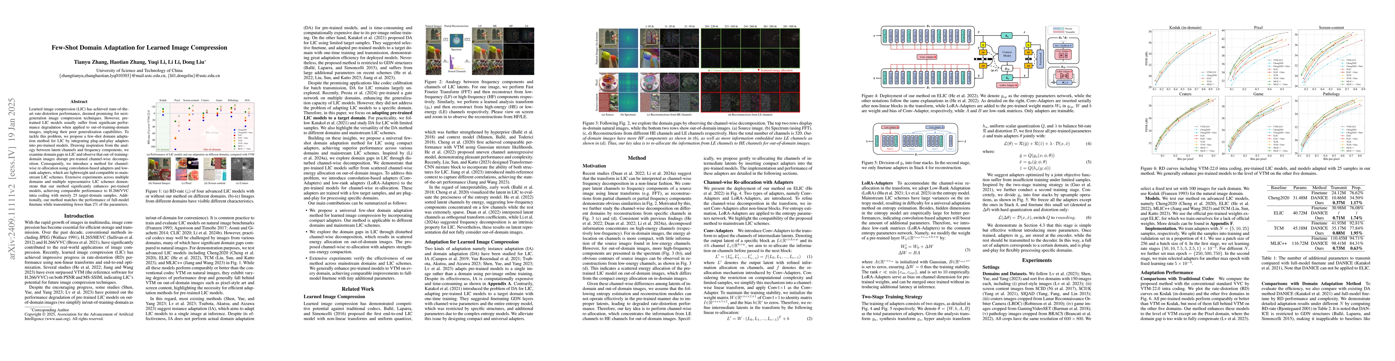 Thumbnail for Few-Shot Domain Adaptation for Learned Image Compression