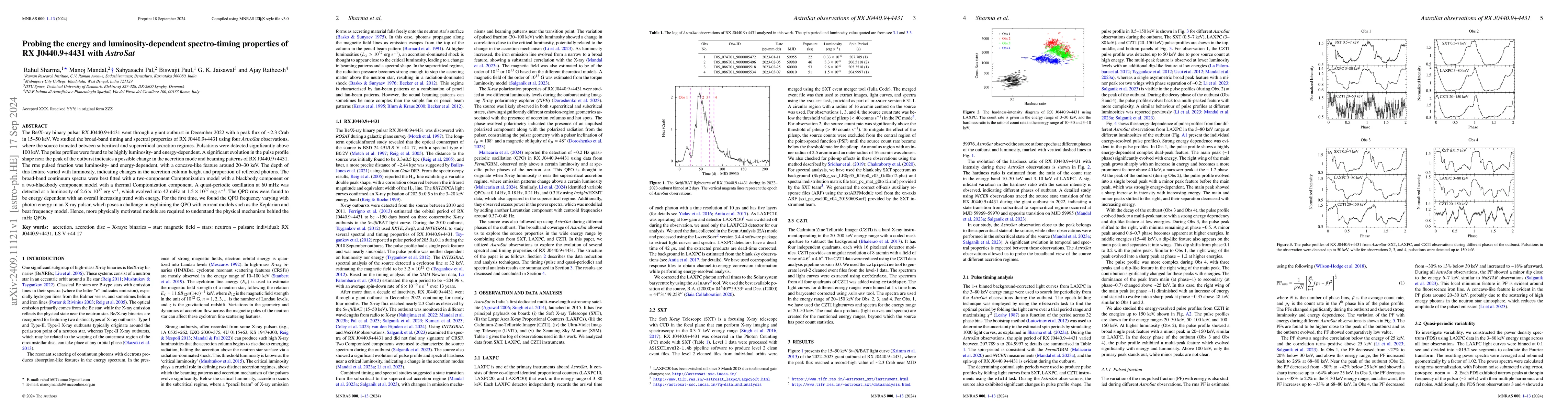 Thumbnail for Probing the energy and luminosity-dependent spectro-timing properties of
  RX J0440.9+4431 with AstroSat