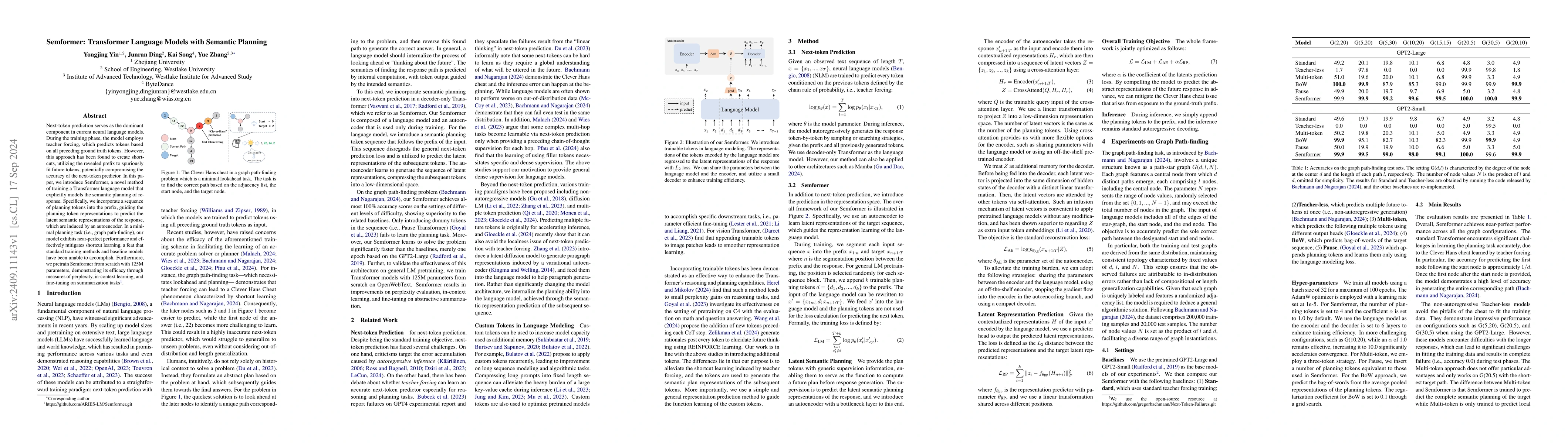 Thumbnail for Semformer: Transformer Language Models with Semantic Planning