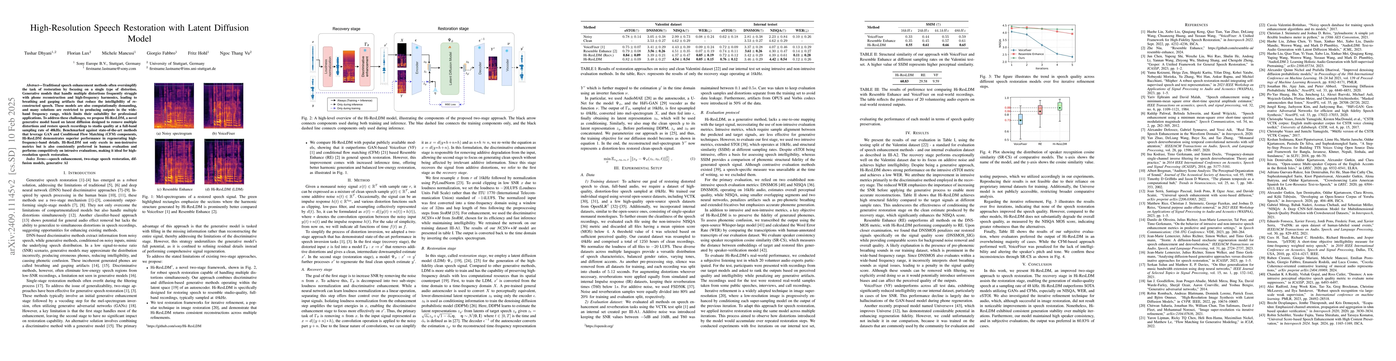 Thumbnail for High-Resolution Speech Restoration with Latent Diffusion Model