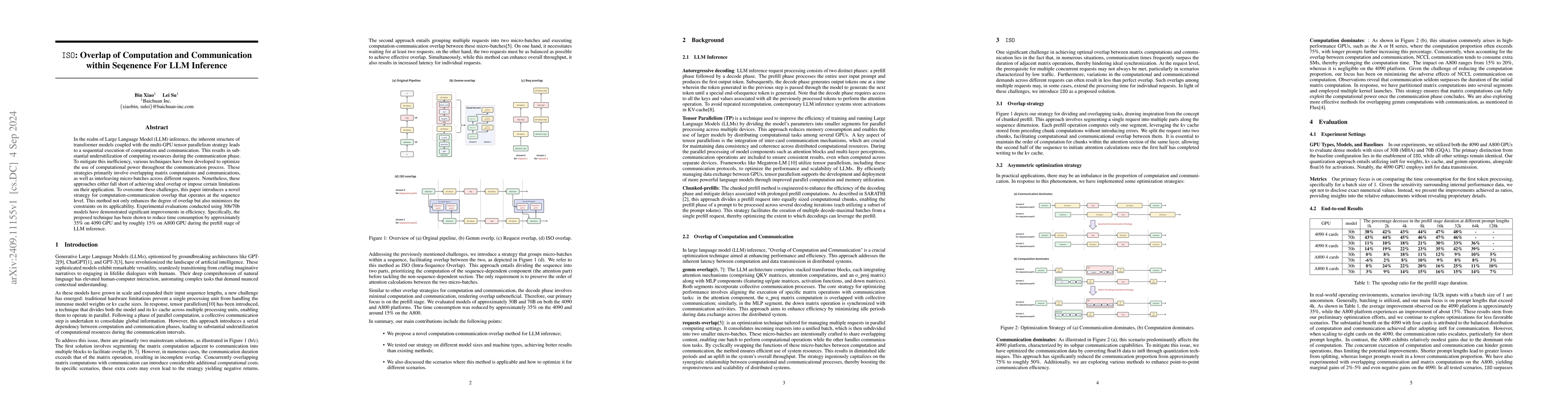 Thumbnail for ISO: Overlap of Computation and Communication within Seqenence For LLM
  Inference